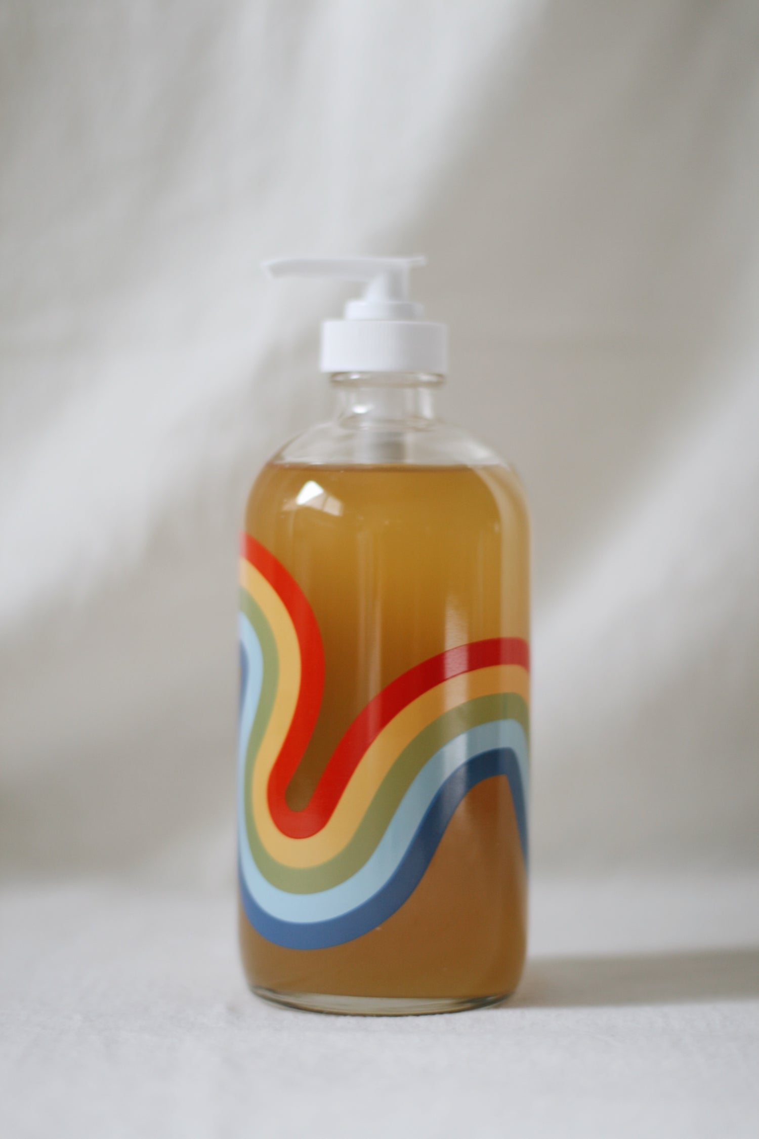 Refillable Mind &amp; Body Wash